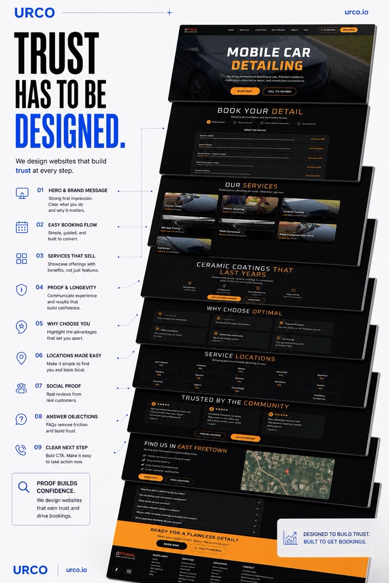 Optimal Mobile Detailing brand graphic